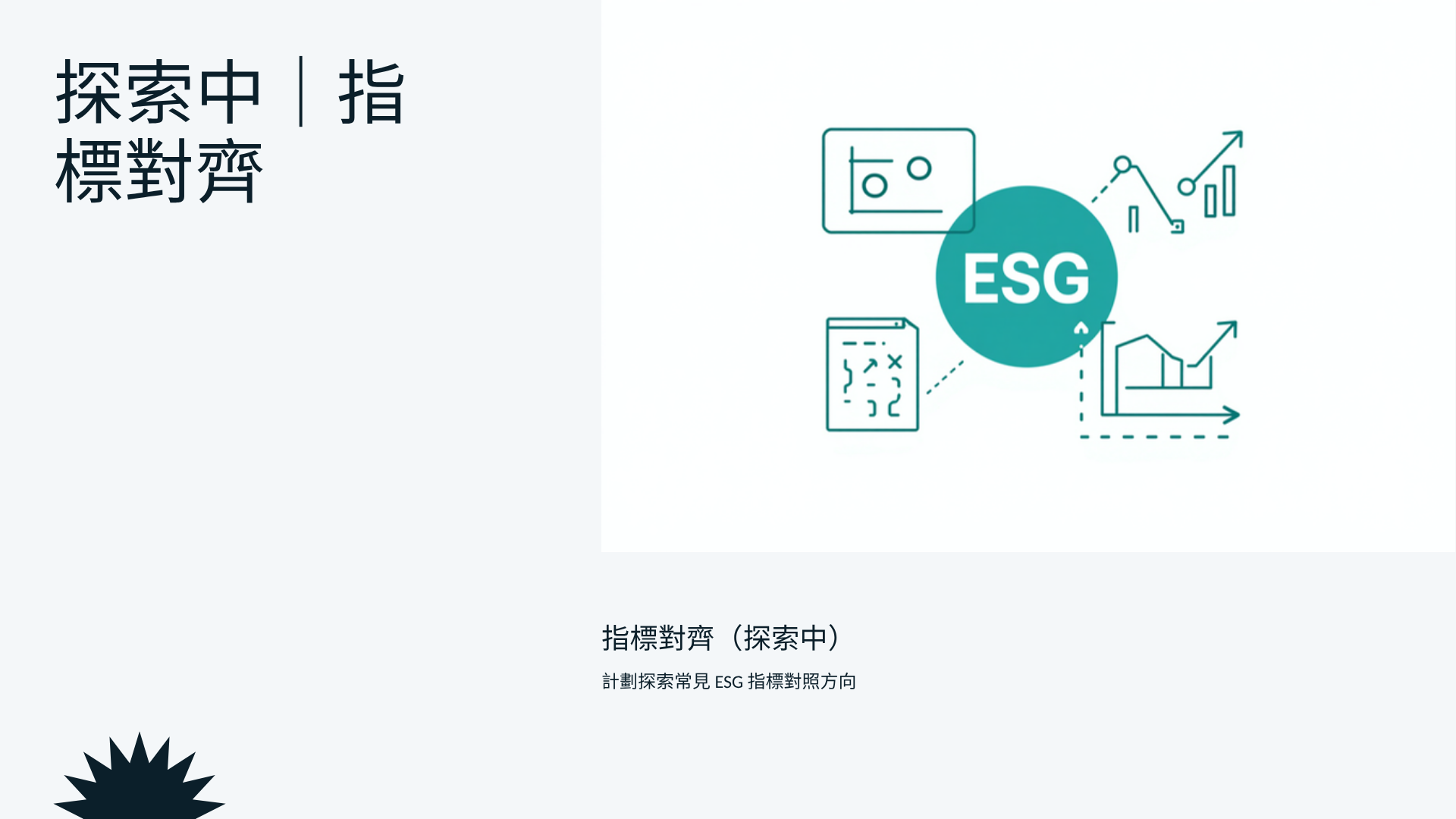 指標對齊（探索中）